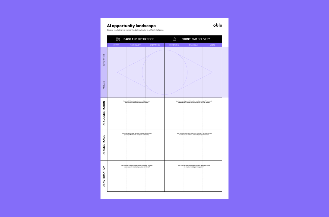 Preview image of the template for AI Landscape