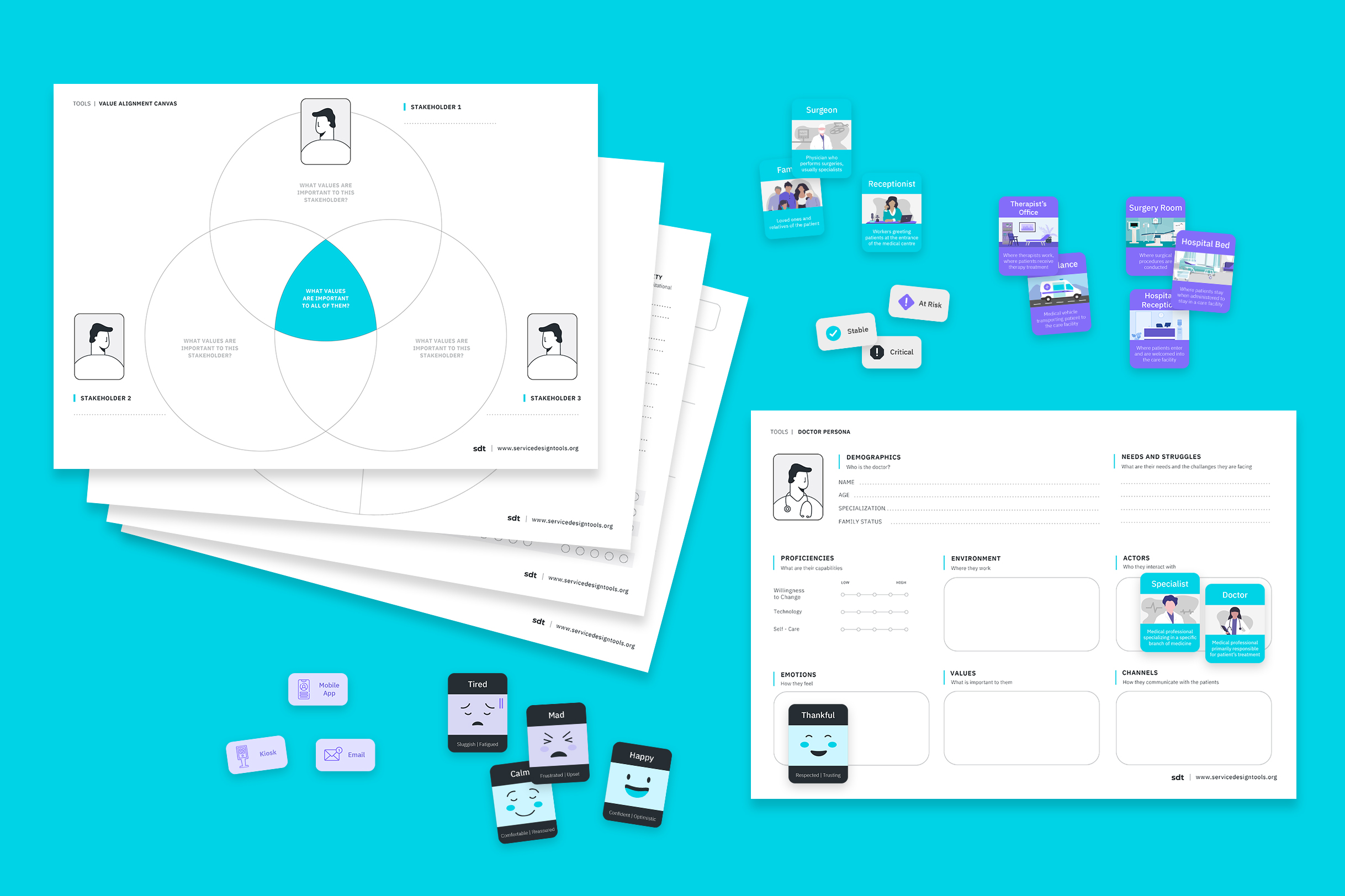 Preview image of the template for How to collaborate with stakeholders in healthcare design projects?