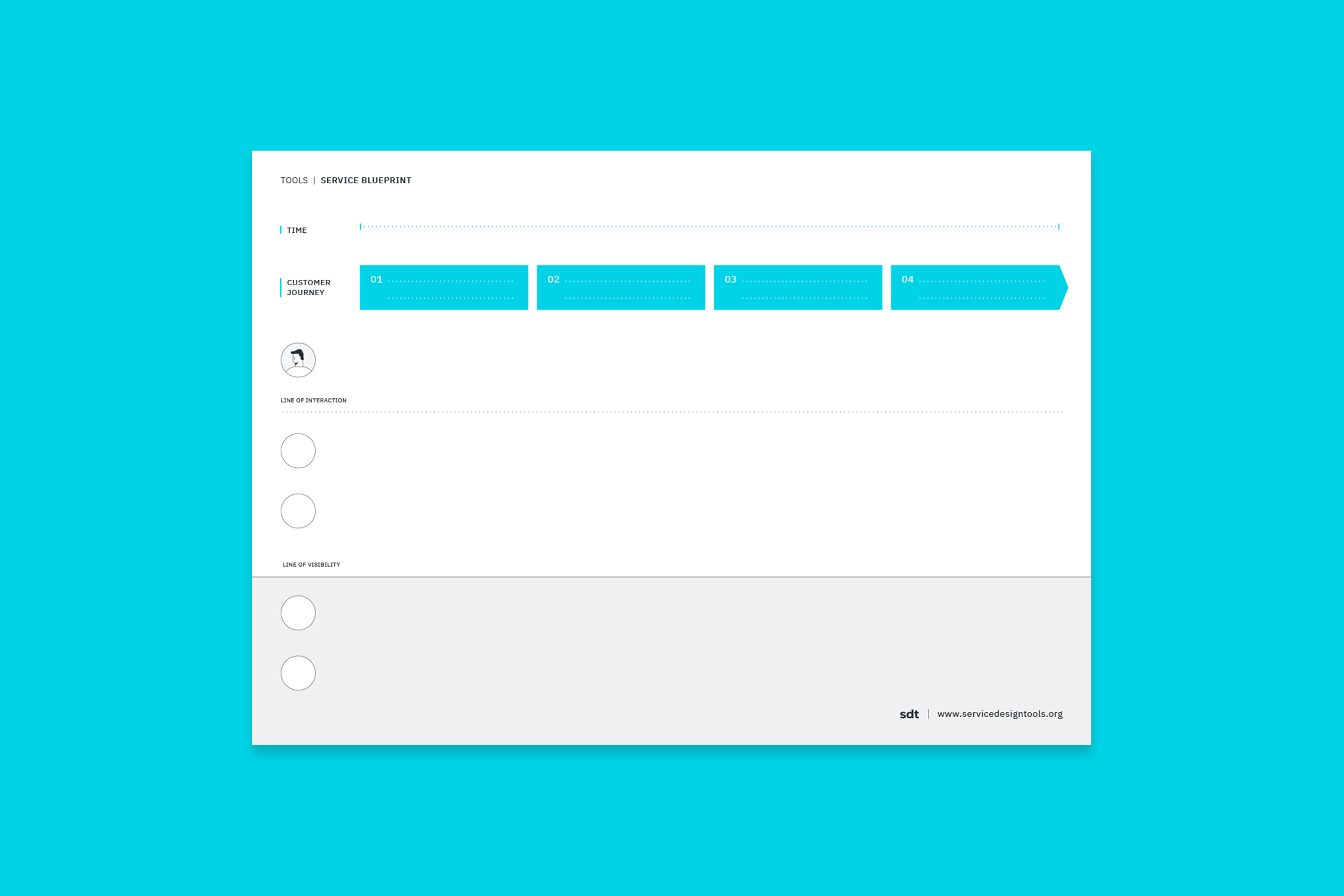 Preview image of the template for Service Blueprint